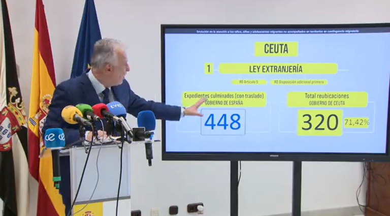 &aacute;ngel v&iacute;ctor torres ministro