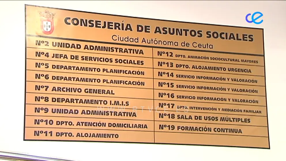 CSIF SERVICIOS SOCIALES