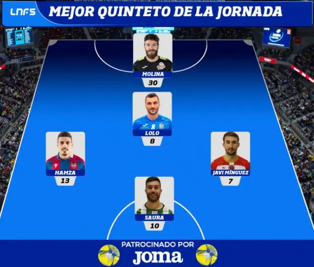 quinteto