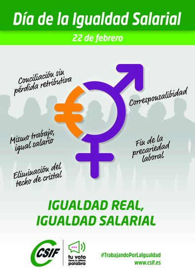 Cartel Igualdad salarial. CSIF