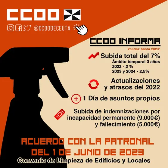 INFOGRAFIA MEJORAS