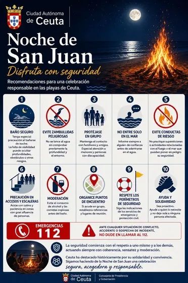 infografia_San_Juan