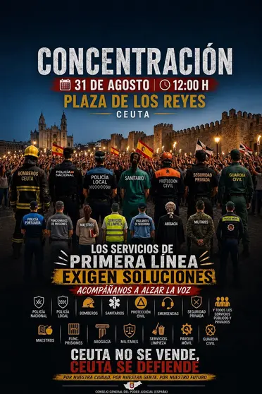 concentraci&oacute;n servicios p&uacute;blicos