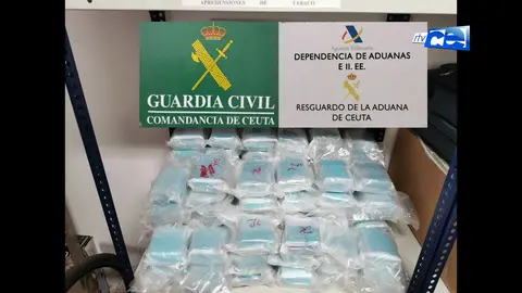GUARDIA CIVIL