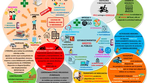 MEDIDAS COVID JEFATURA POLICIA BIS.pdf