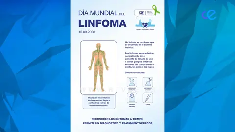 Día Linfoma