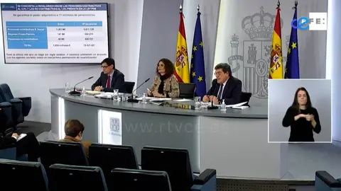 Consejo de Ministros