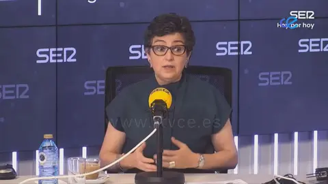 Arancha Gonzalez Laya