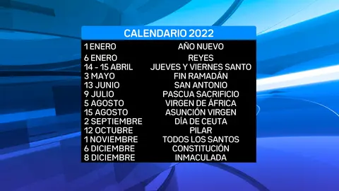 TABLA CALENDARIO LABORAL 2022