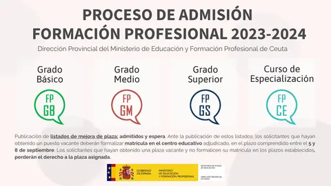 Cartel_Mejora de plaza_04_08_23