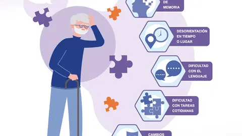 CARTEL_DIA_MUNDIAL_ALZHEIMER