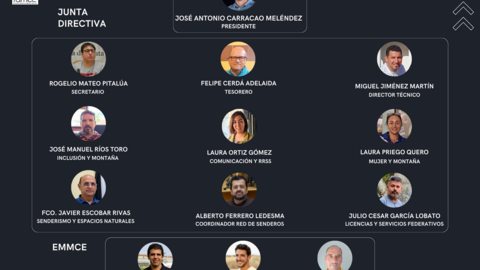 JUNTA DIRECTIVA FDMEC