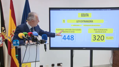 &aacute;ngel v&iacute;ctor torres ministro