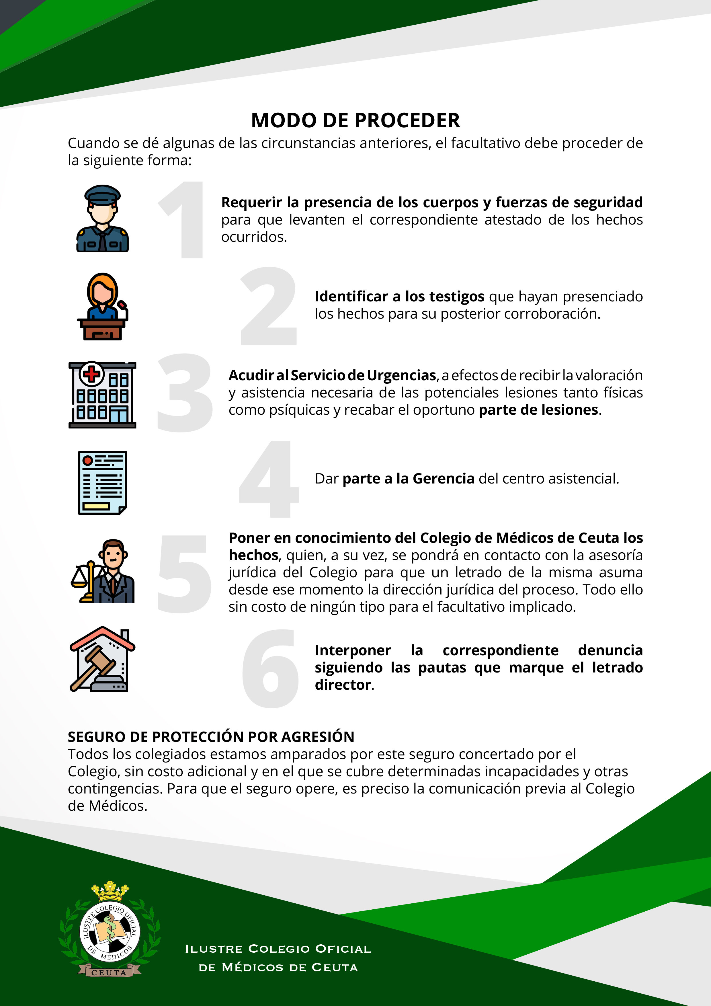 Protocolo-Agresiones-Médicos-2