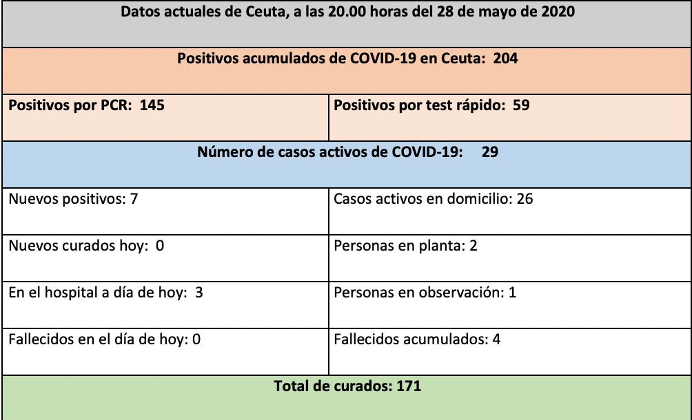 WhatsApp Image 2020-05-28 at 19.51.36