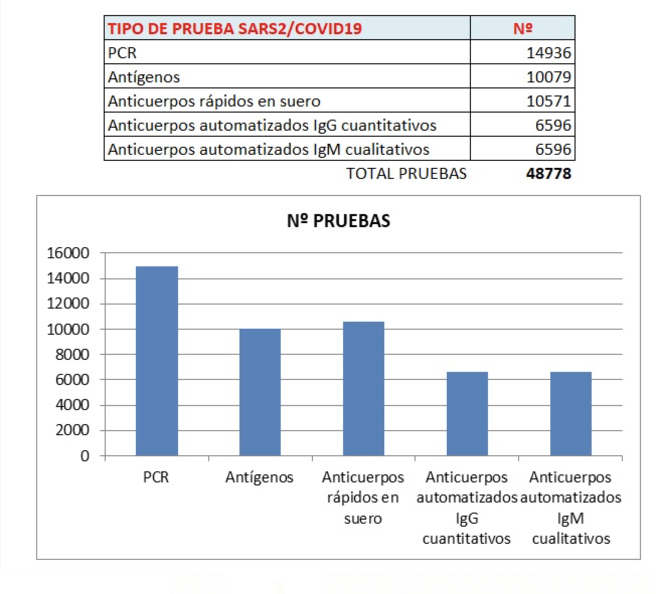 Captura de pantalla 2021-02-16 a las 13.17.04
