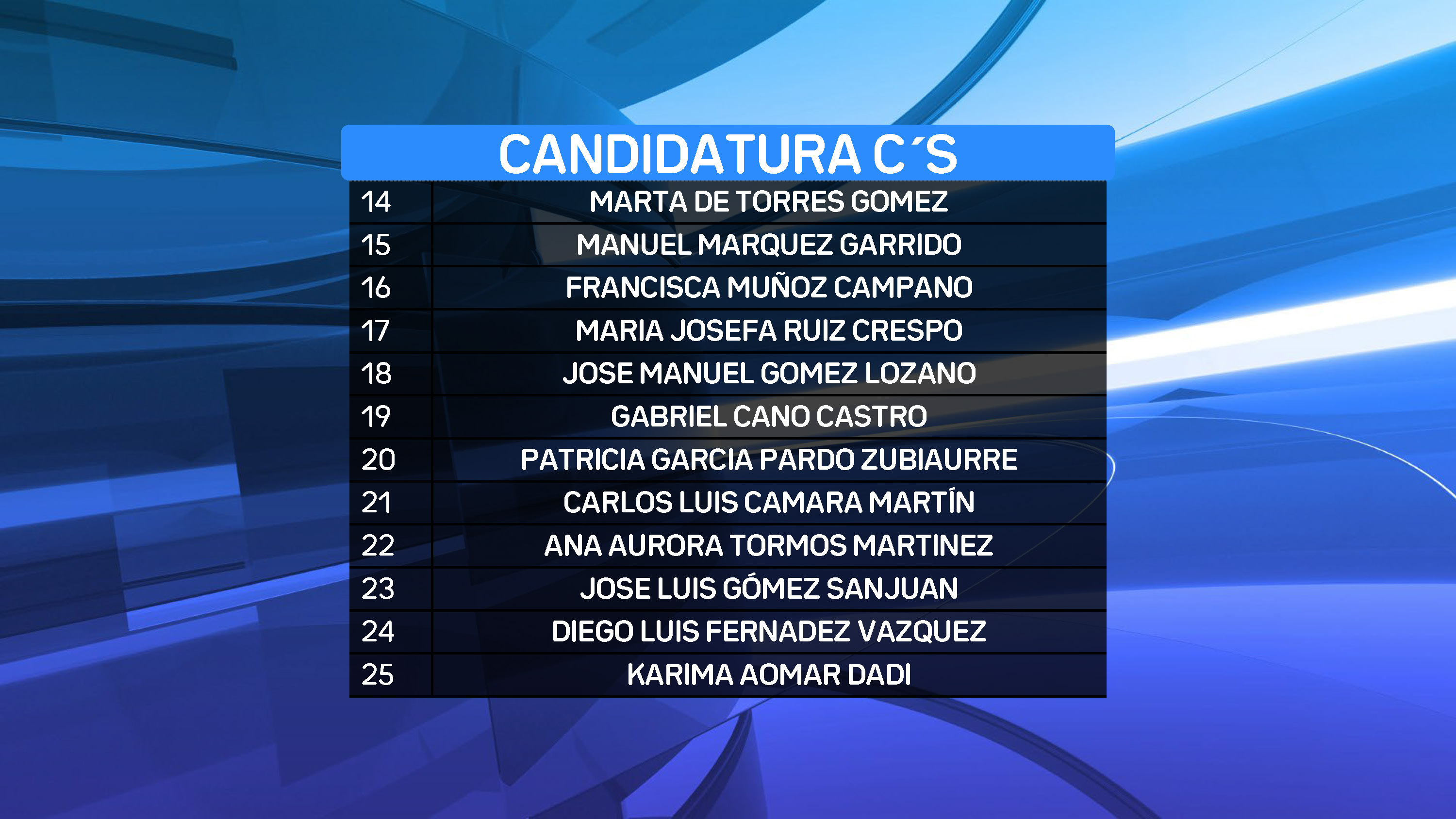 LISTA CIUDADANOS_Página_2