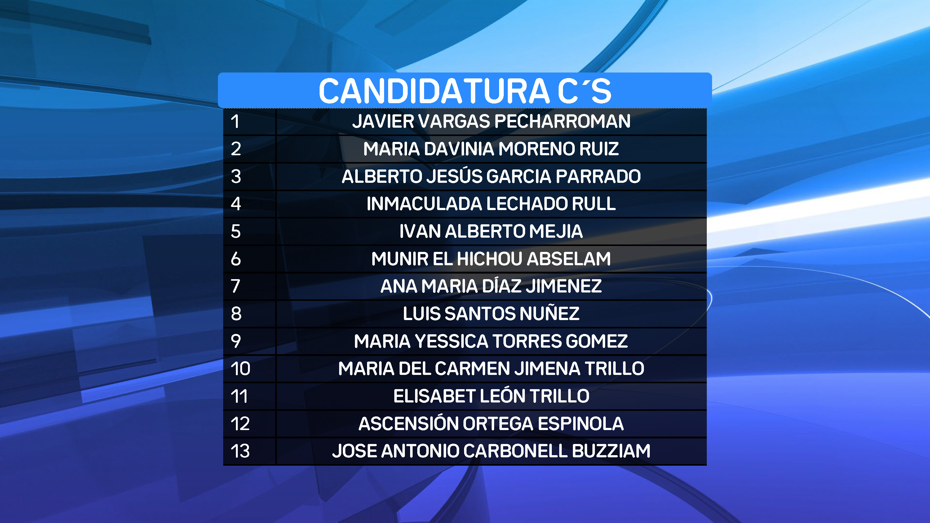 LISTA CIUDADANOS_Página_1