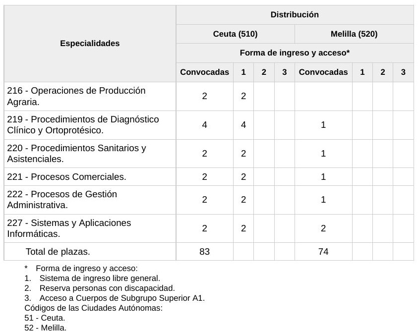 profesores2