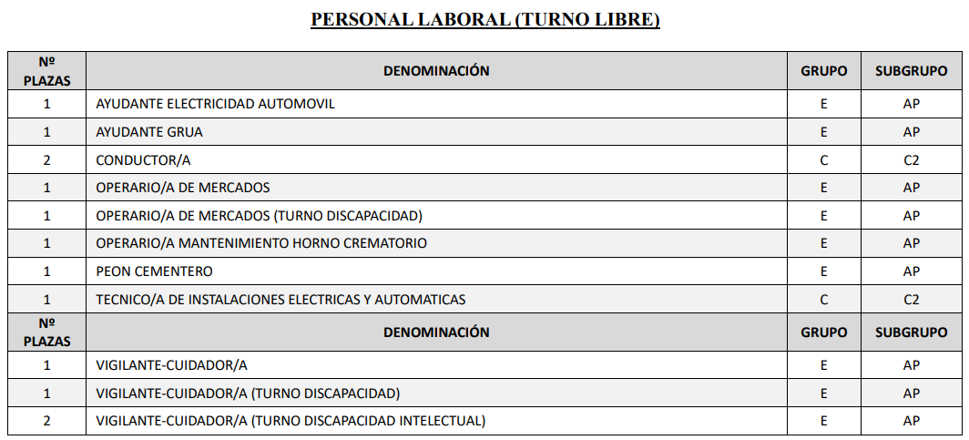 personal laboral