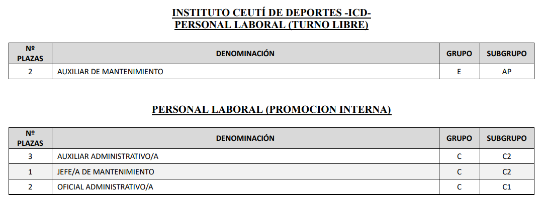 icd