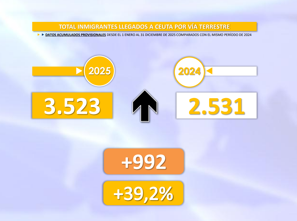 Captura de pantalla 2026-01-02 144756