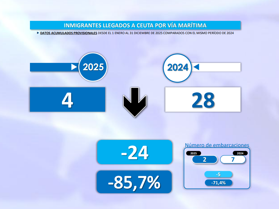 Captura de pantalla 2026-01-02 144741