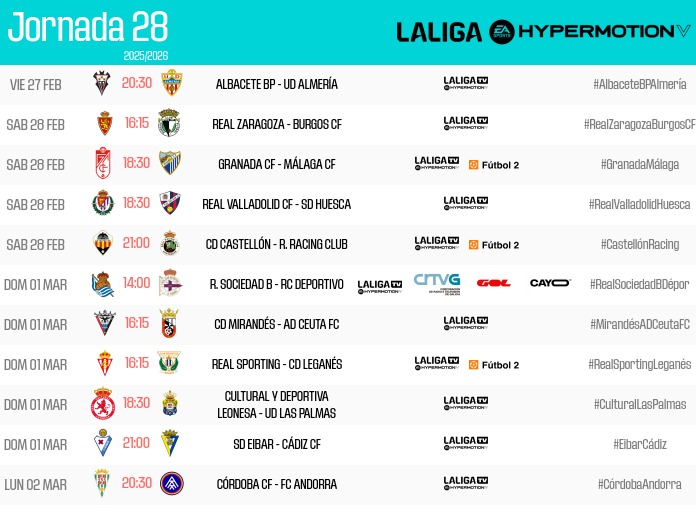 Horarios de la 28ª jornada de LaLiga Hypermotion