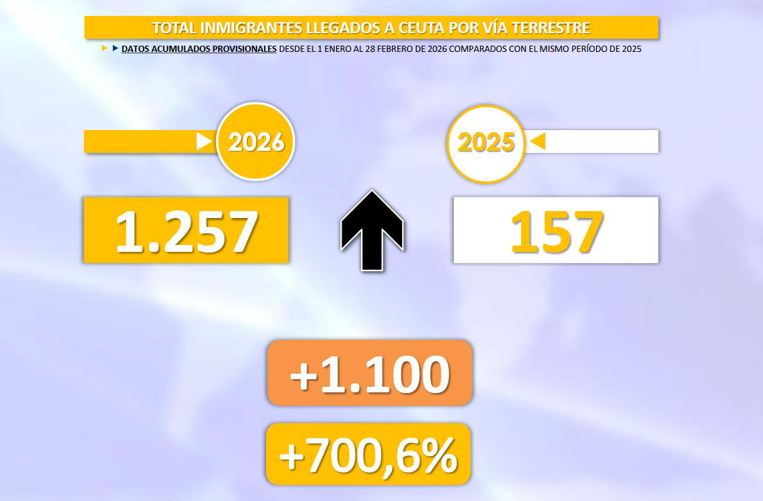 Captura de pantalla 2026-03-02 184743